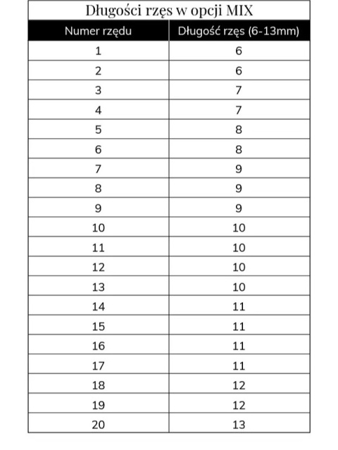 Rzęsy Color Line OCEAN BLUE